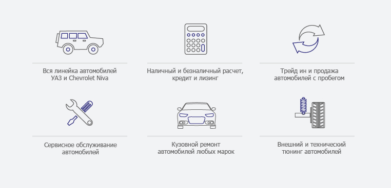 luidor avto icons.jpg luidor avto icons.jpg